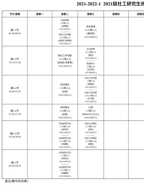 在哪里查研究生学生课表