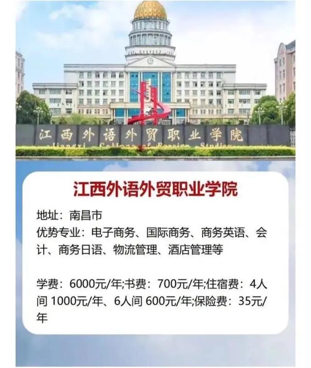 江西省哪些专科比较好