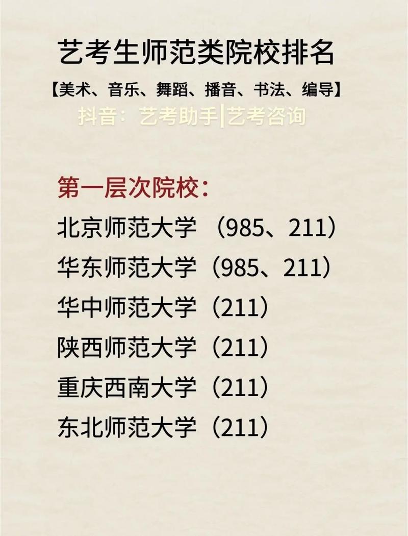 有哪些师范大学有艺术专业