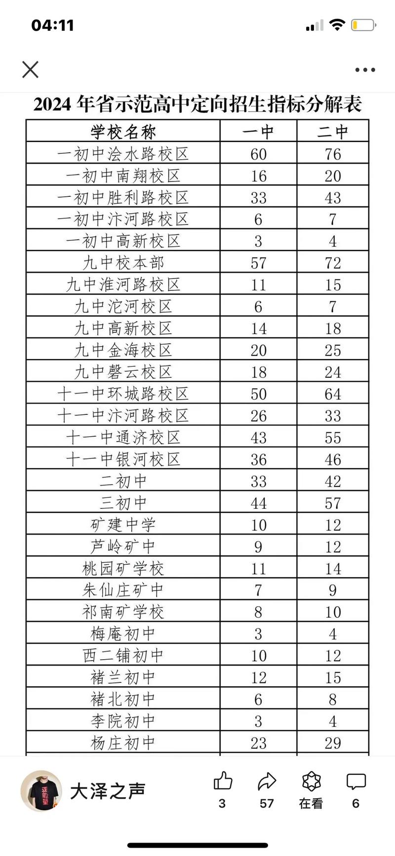 宿州都有哪个区