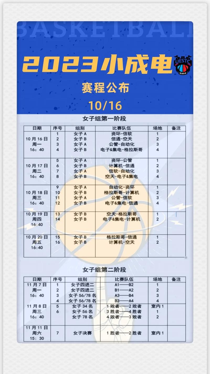 大学新生杯篮球赛怎么报名