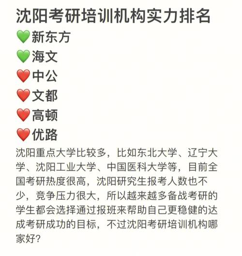 沈阳哪个考研机构好