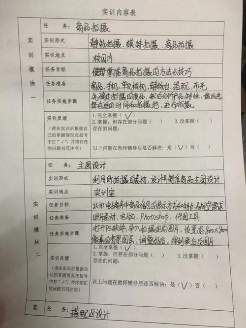 大学实训不去会怎么样