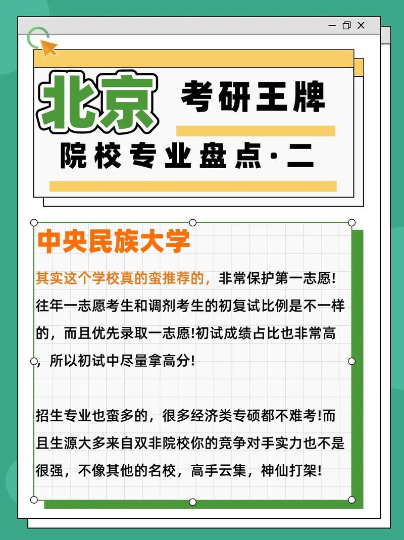 北京的考研院校有哪些专业