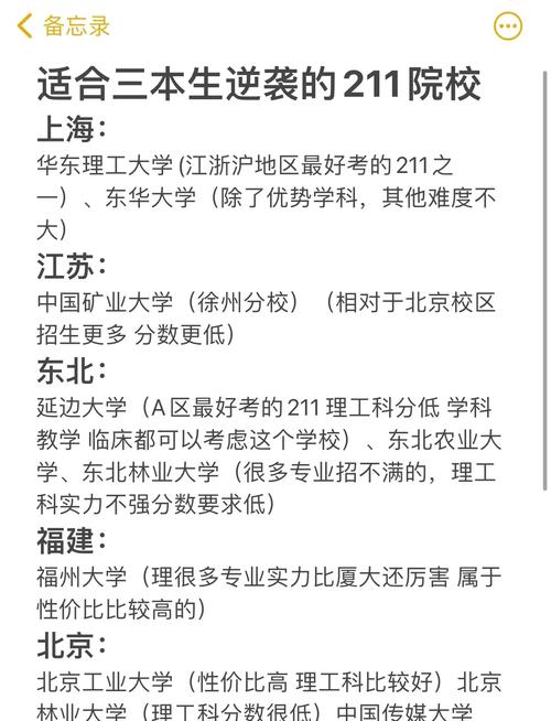 徐州211有哪些大学排名