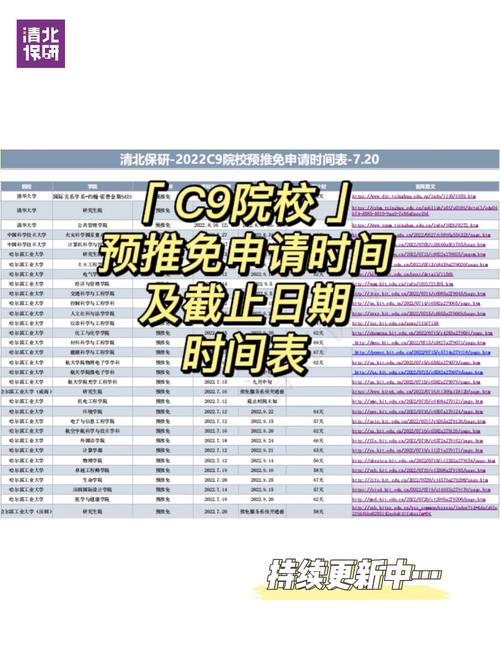 网页怎么打印推免申请表