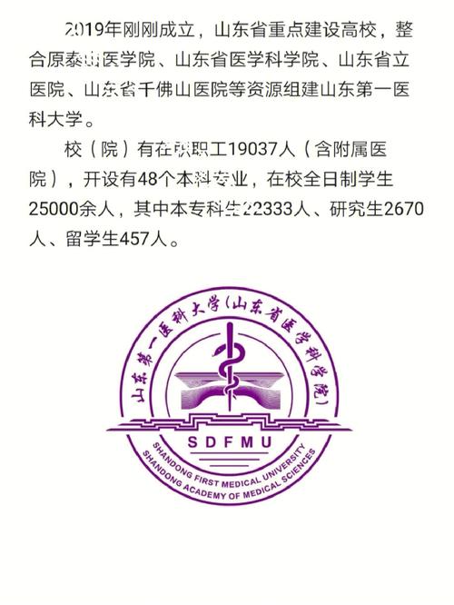 泰山医学院就业怎么样