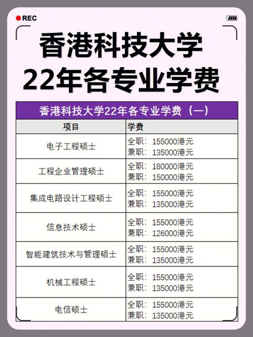 科技大学一年多少学费多少