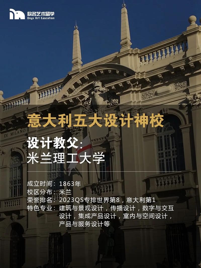 意大利哪个大学有展示设计