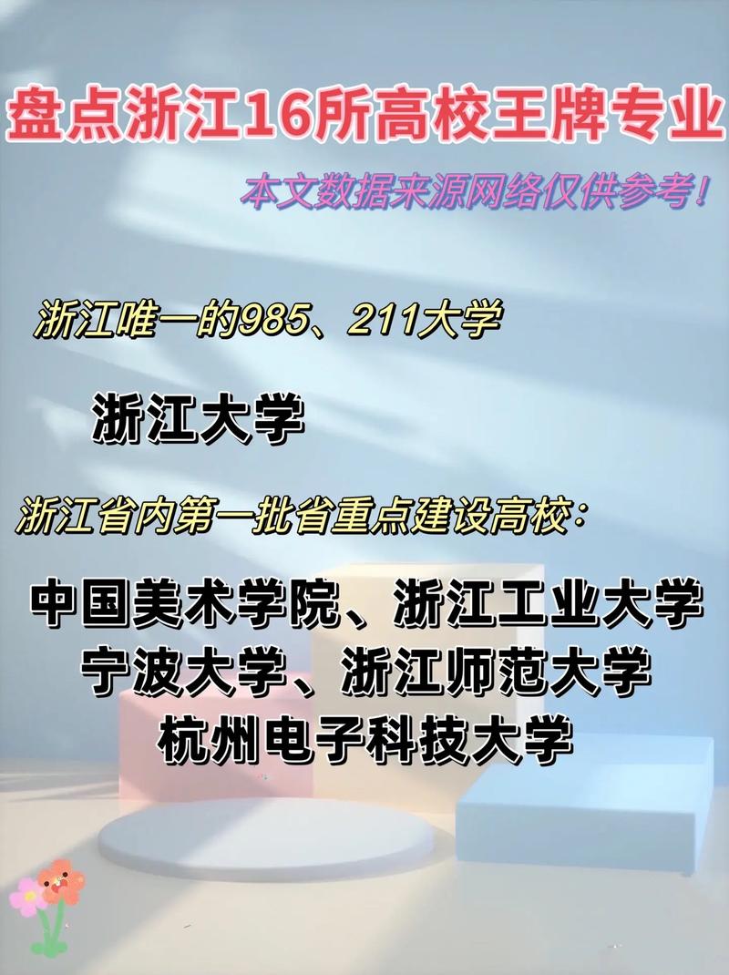 浙江大学有哪些好专业