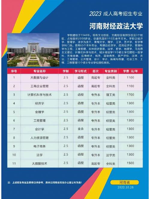 河南哪个学校学法律