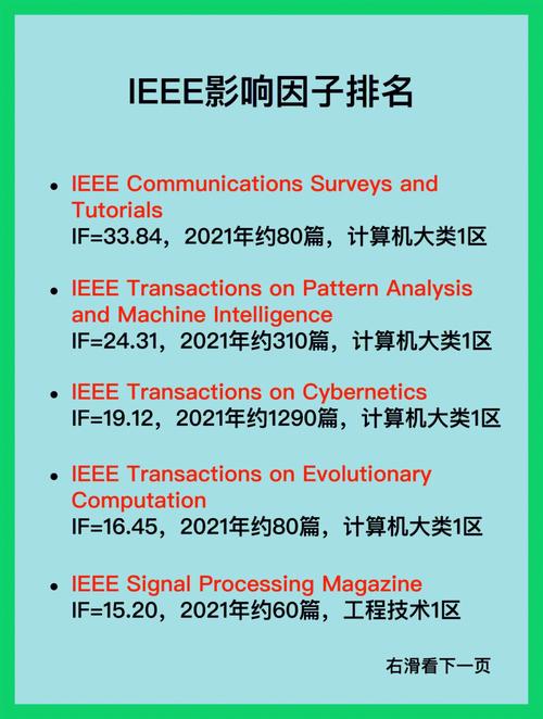 ieee的icc投稿意见要多久