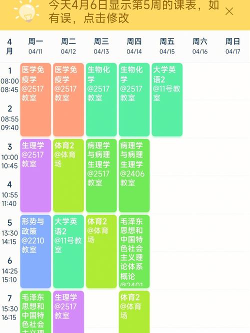 重庆医高专要上哪些课程