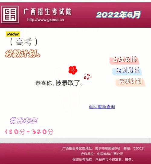 250可以报广西哪个学校