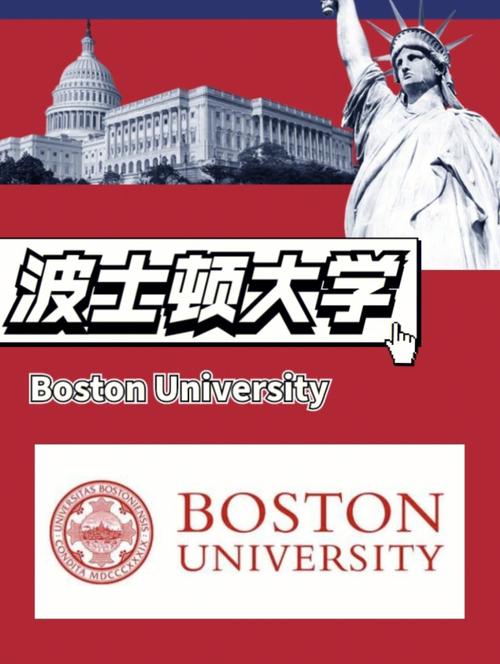 波士顿大学哪个专业好