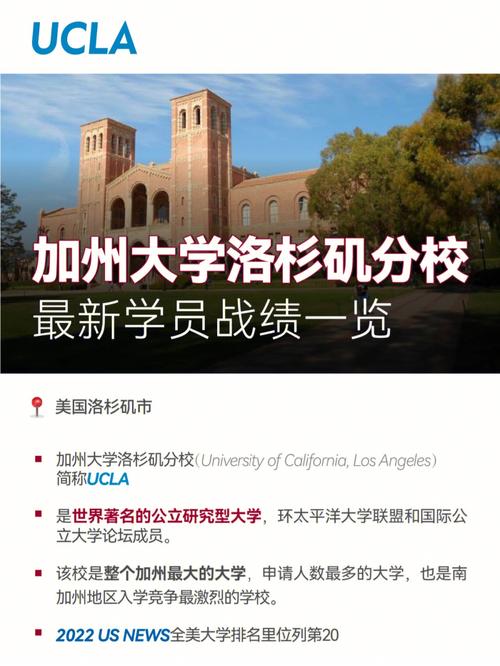 UCLA和交大哪个