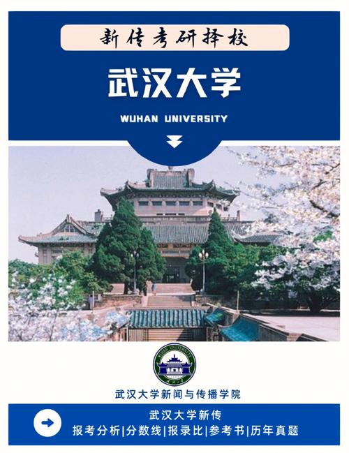 武汉考研一本大学哪些学校