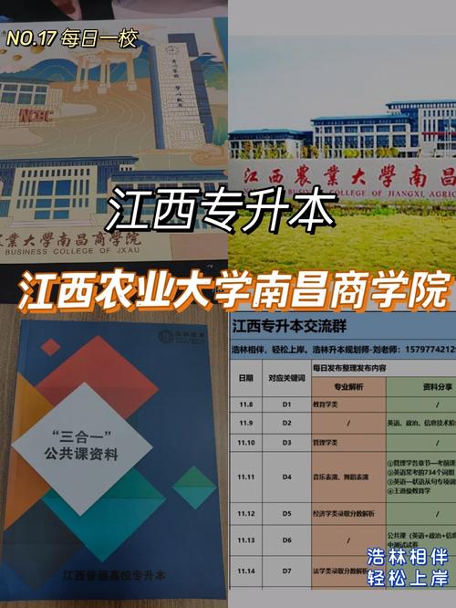 农业商学院包含哪些专业