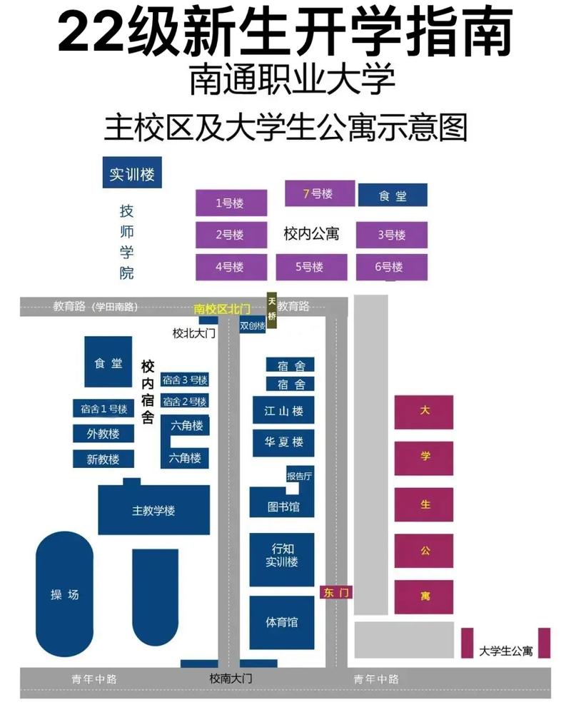 从南京怎么去南通职业大学