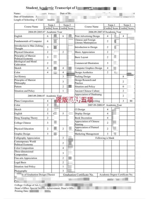 英文成绩单怎么打印机