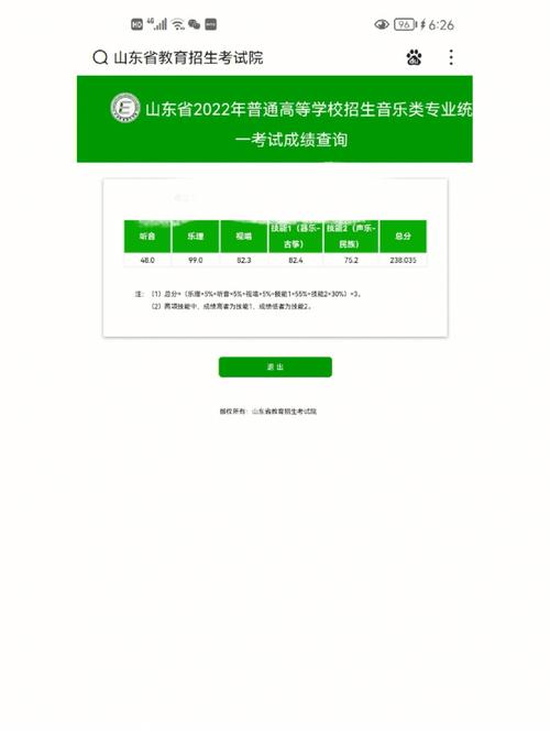 山东音乐多少考生