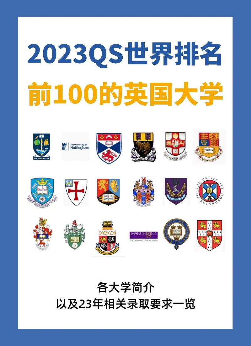 英国大学排名哪个准确