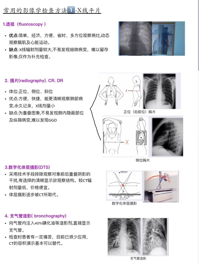 影像和临床哪个好2020