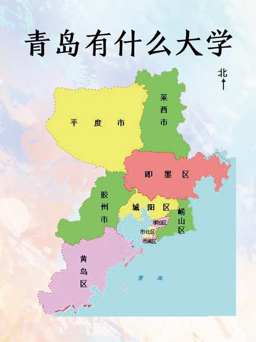 青岛的大学都在哪个区