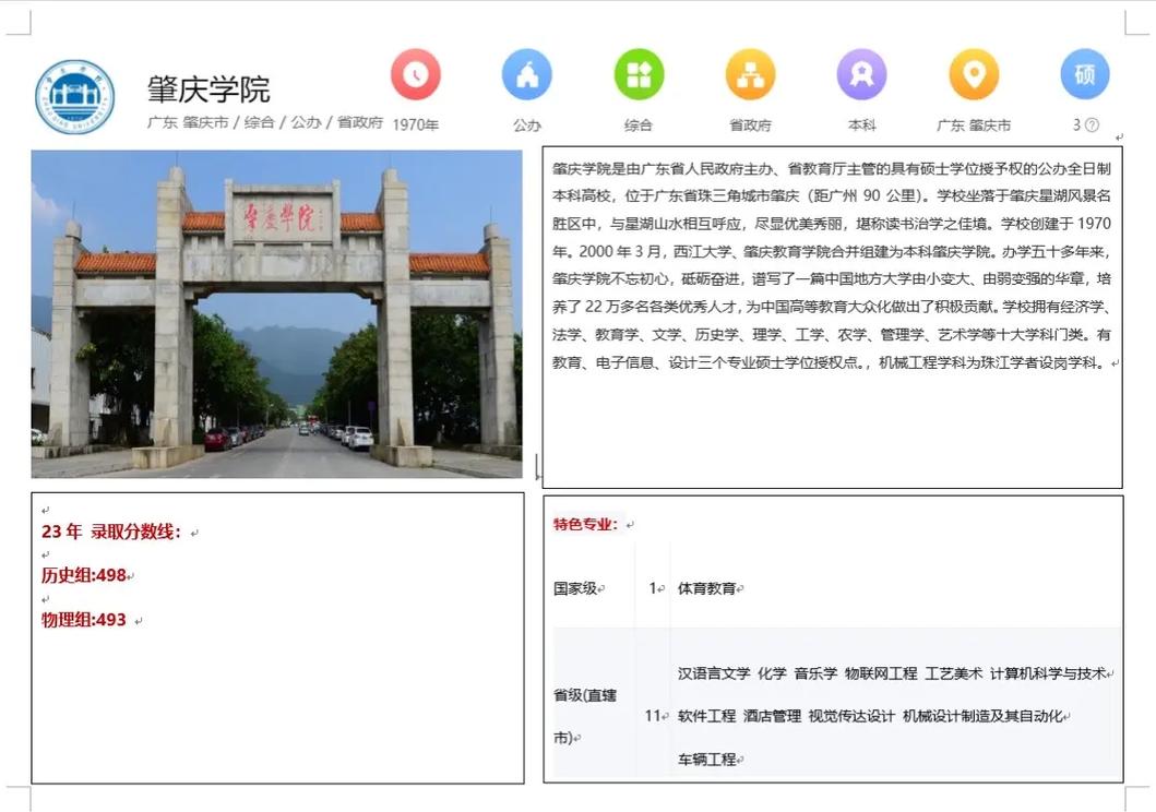 肇庆学院和韶关学院哪个好