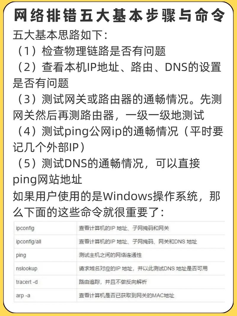 带网络仪器DNS一般怎么设置