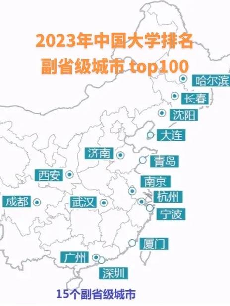 中国大学位于哪个城市