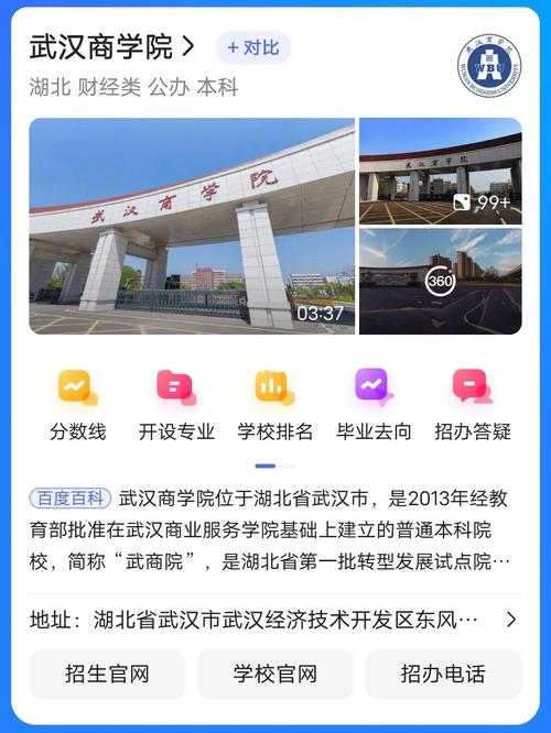 武汉商学院本怎么样