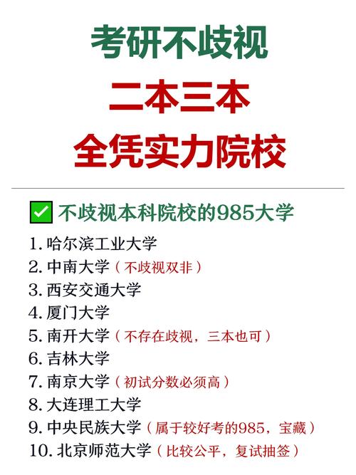 烟台大学与河南大学怎么学