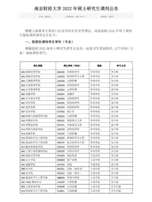 研究生信息网系统维护多久