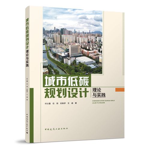 学城市规划哪些大学专业