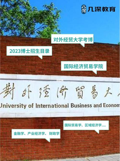 哪些大学有外贸经济系