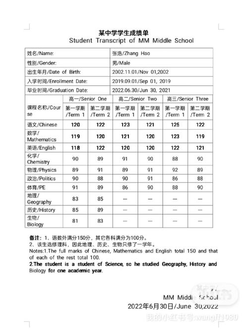 翻译证多久出成绩单