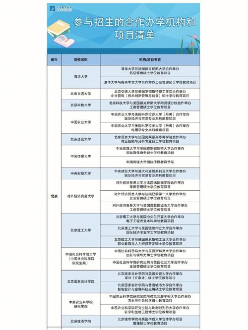 怎么写两个校级机构合作