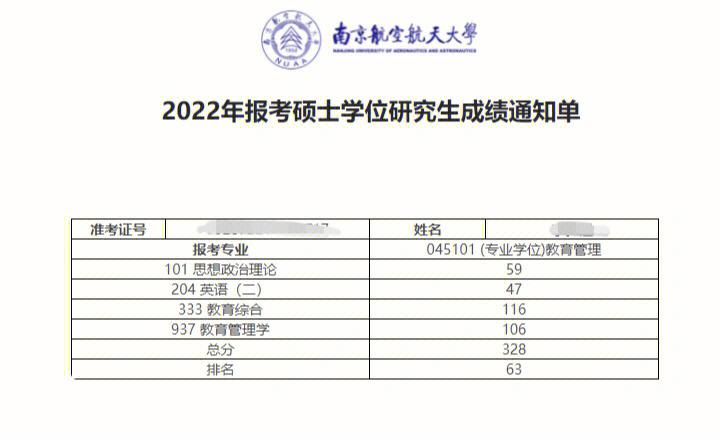 考研出国需要哪些成绩单