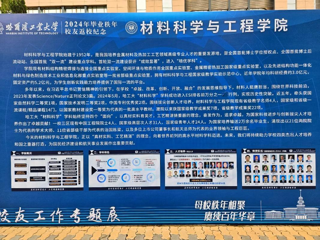 功能材料属于哪个学院