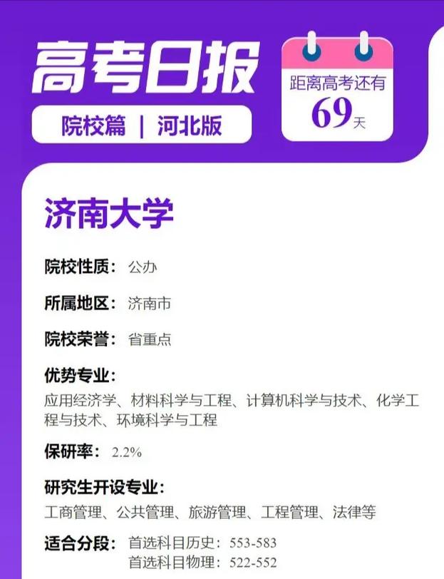 济南大学的优势专业有哪些