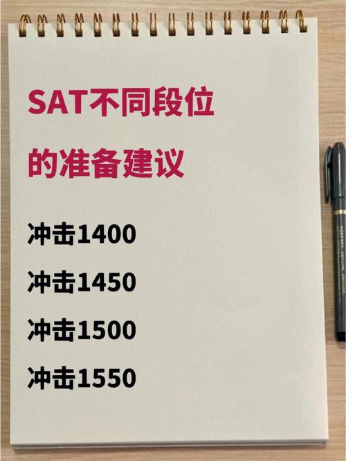 sat分差大delay多久