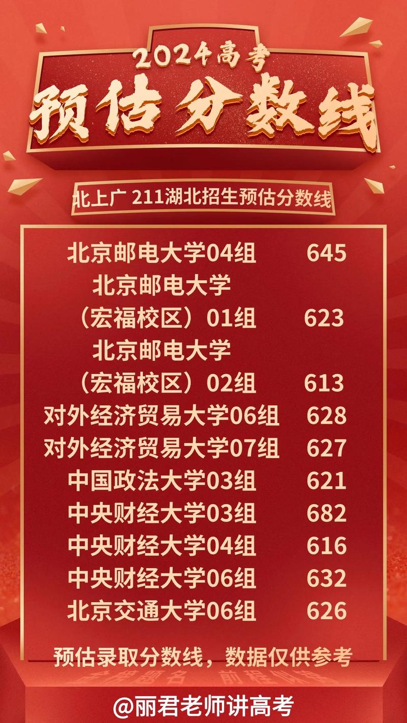 北京邮电大学改派需要多久