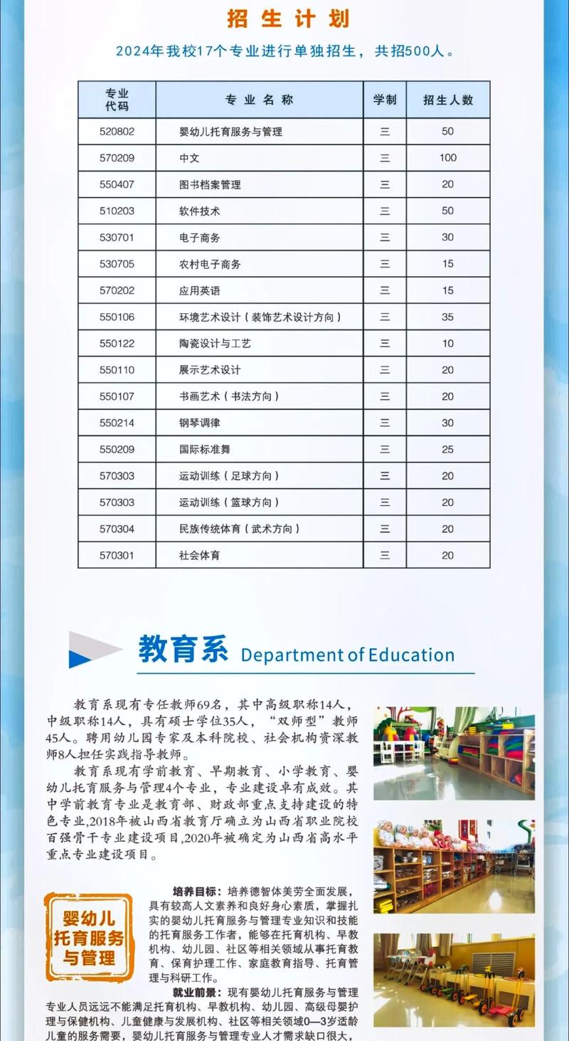 师范类高职专科怎么样