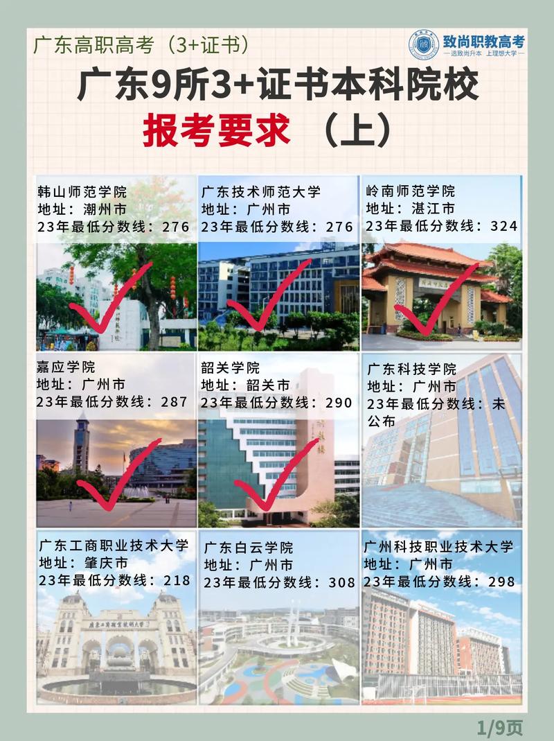 韶关有多少个大学