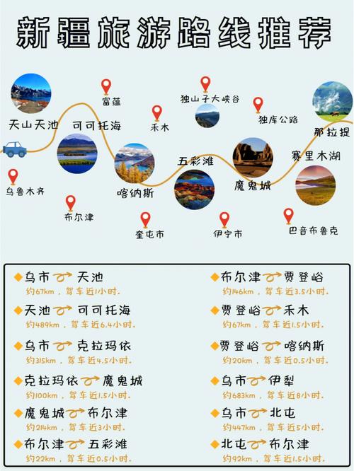 旅游线路特色优势是哪些