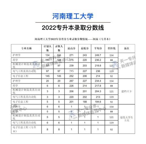 河南理工大学邮编多少