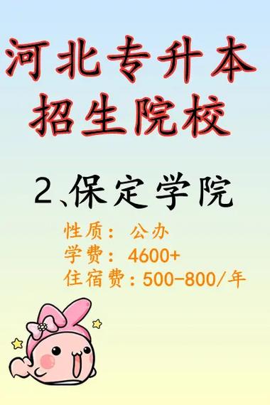 保定多少本科大学