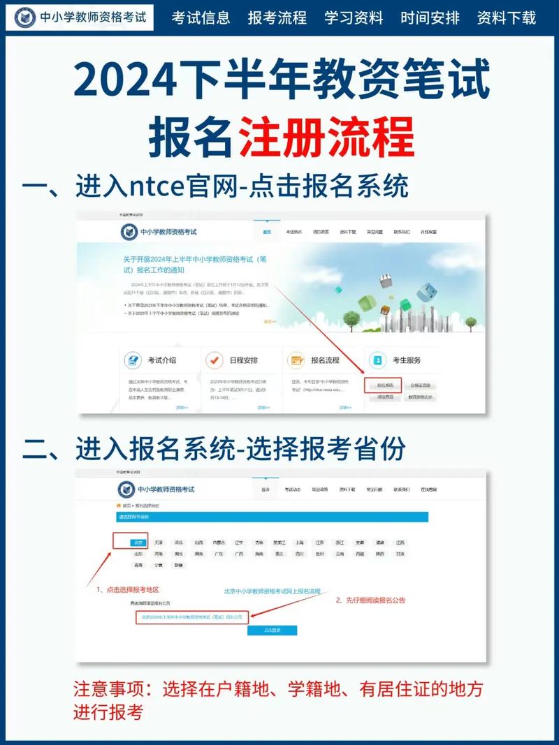 怎么看本科给你报名没