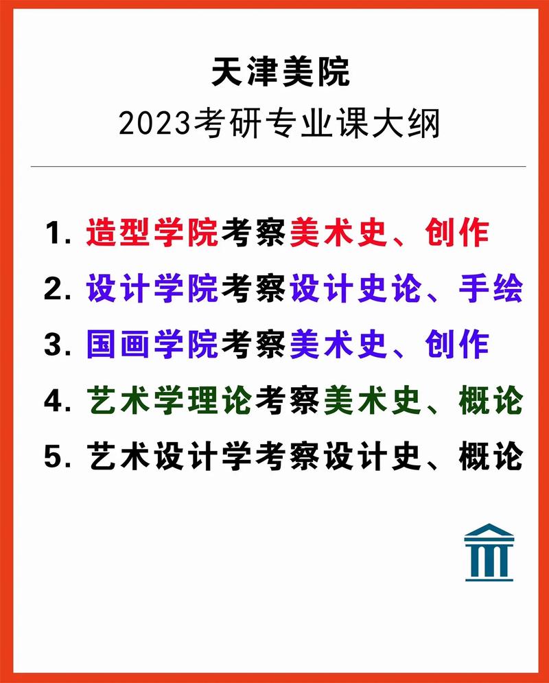 天津美术类院校有哪些专业